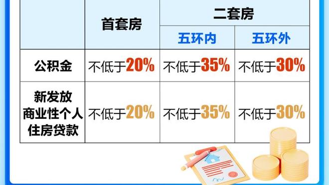 泰伦-卢：乔治能在进攻端做任何事情 能单打&发动挡拆&接球投